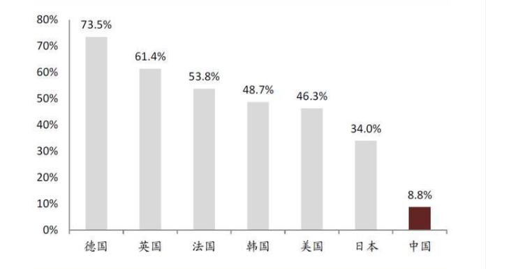 天博电竞网站保洁什么是保洁？的最新报道(图4)