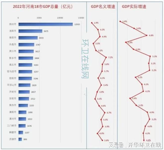 天博电竞网站519亿元！郑州市惠济区惠济区道道清扫保洁项目公然招标！(图2)