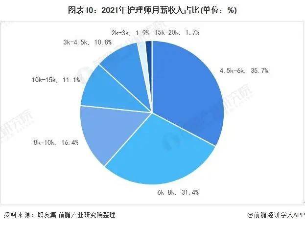 2天博电竞官网APP下载021年中邦度政供职行业墟市近况与繁荣趋向领悟(图18)