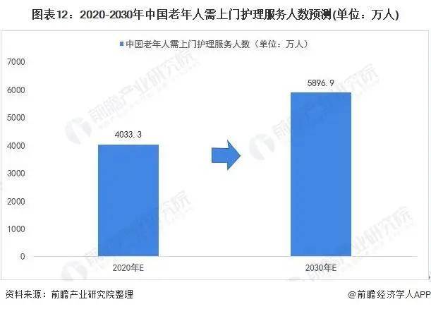 2天博电竞官网APP下载021年中邦度政供职行业墟市近况与繁荣趋向领悟(图20)