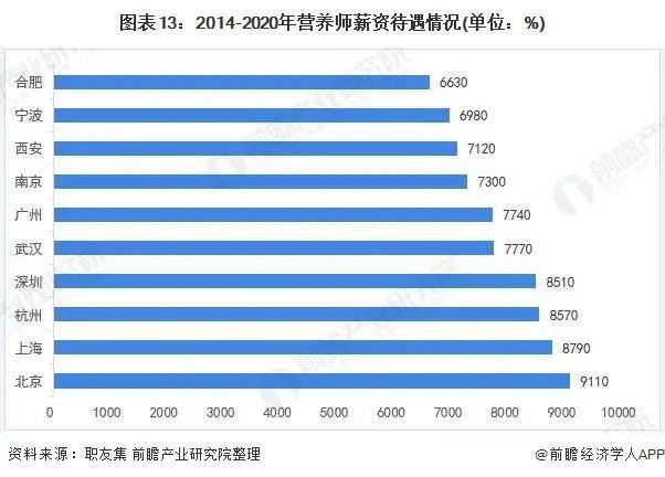 2天博电竞官网APP下载021年中邦度政供职行业墟市近况与繁荣趋向领悟(图21)