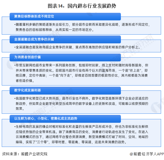 天博电竞网站惊呆了！于东来：胖东来的泛泛员工月入过万不是题目保洁员最高年薪能拿50万【附超市行业开展趋向】(图2)